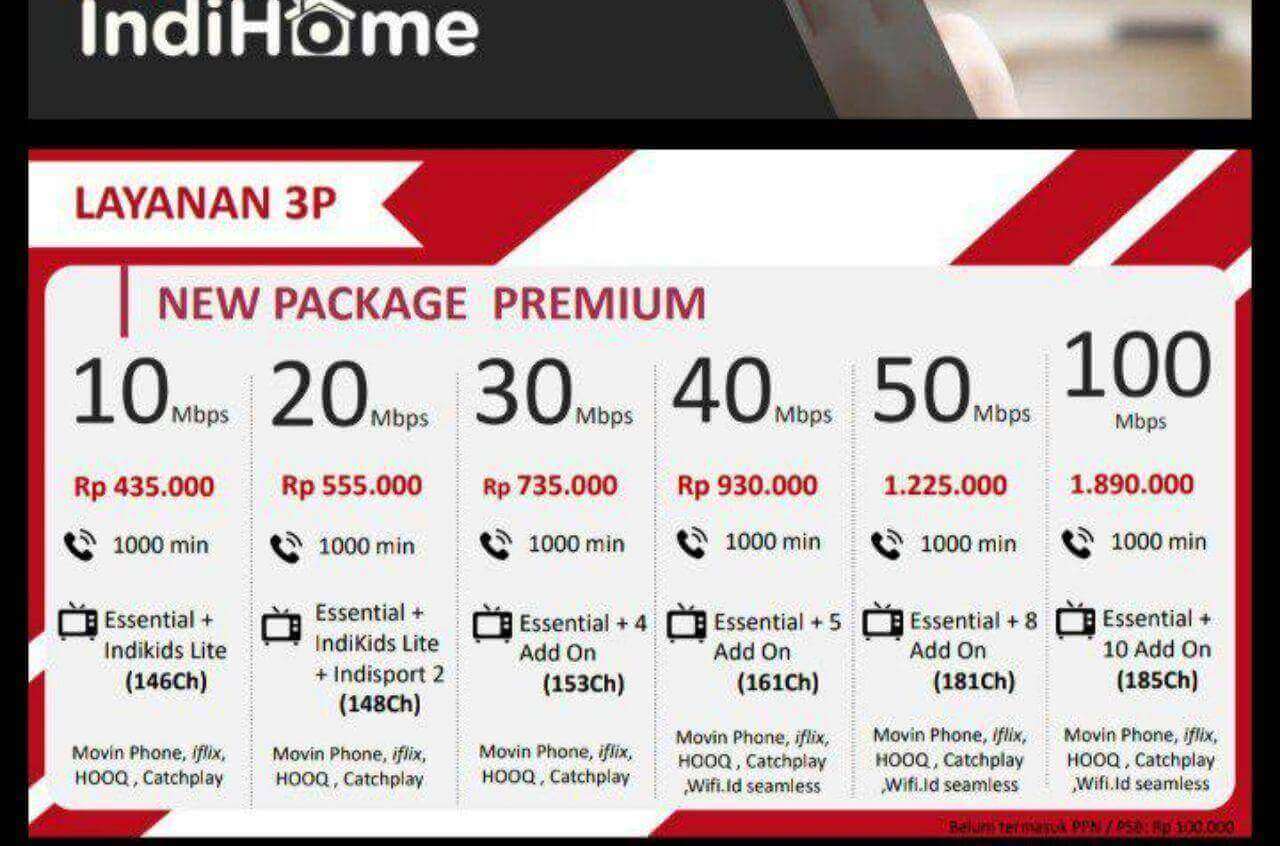 IndiHome Telkom Internet Premium Deluxe TriplePlay